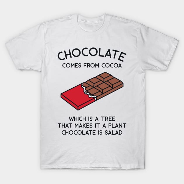 Chocolate Comes from Cocoa Which is a Tree That Makes it a Plant Chocolate is Salad T-Shirt by redbarron